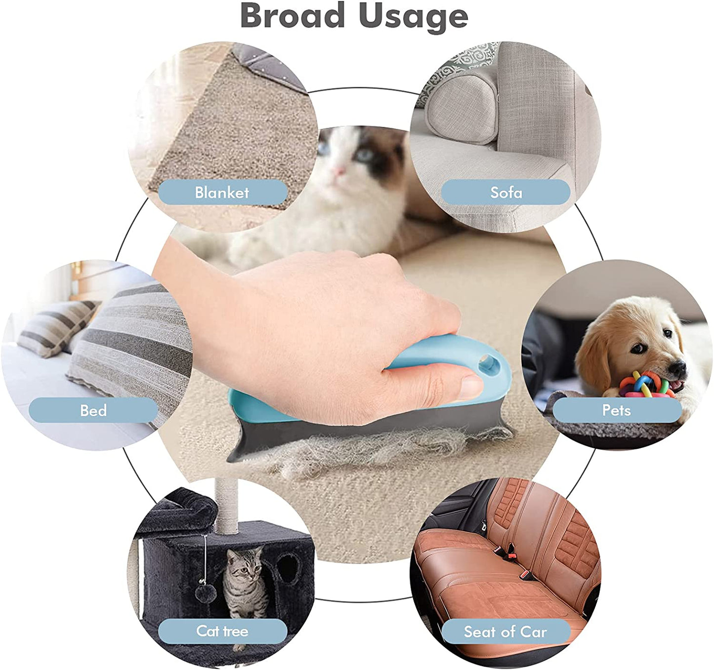 Self-Cleaning Slicker Brush for Cats and Dogs - Grooming Tool for Shedding Long or Short Hair